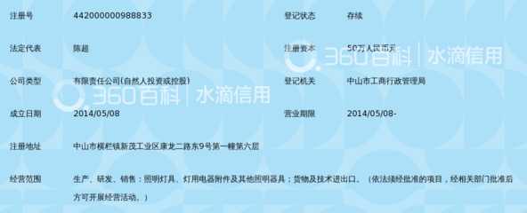 中山市乐森灯饰照明科技_360百科