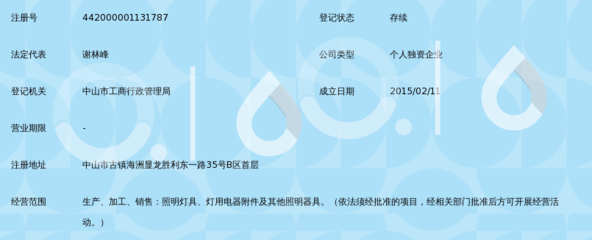 中山市古镇梵希丽诺灯饰厂