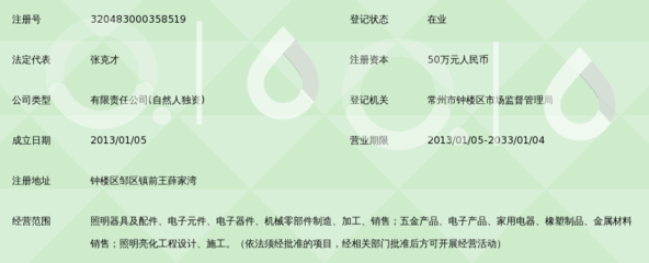 常州瑞纳光电